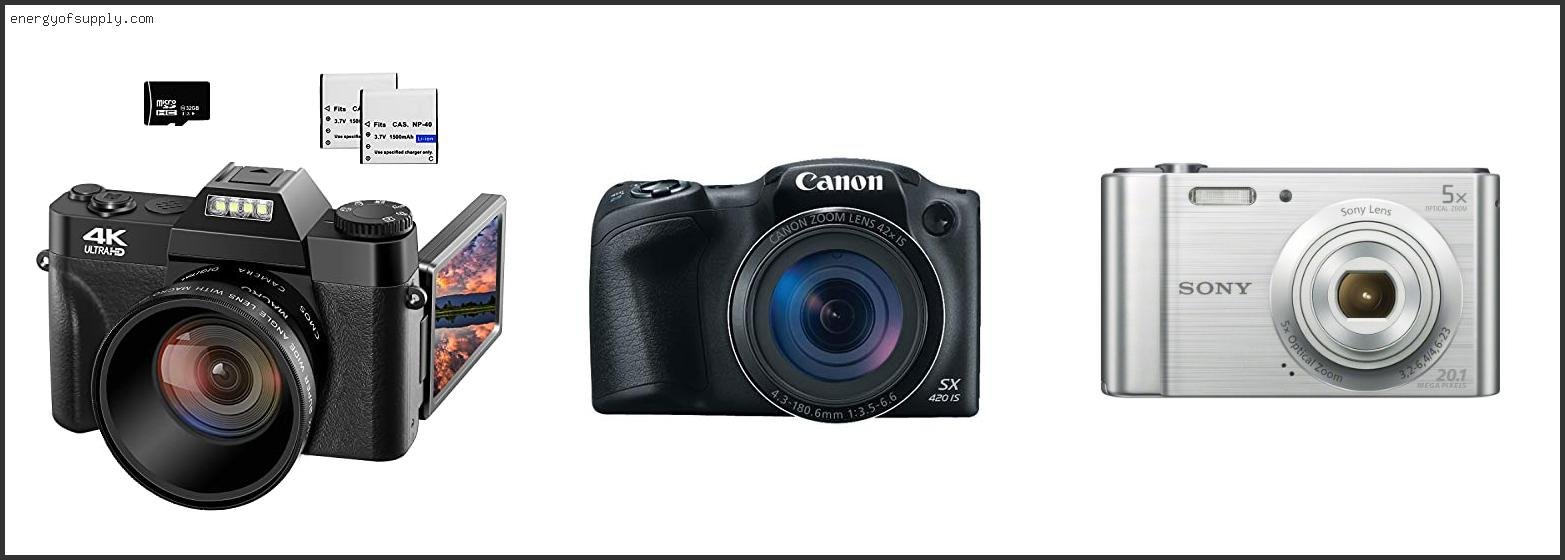 Best Budget Compact Digital Camera