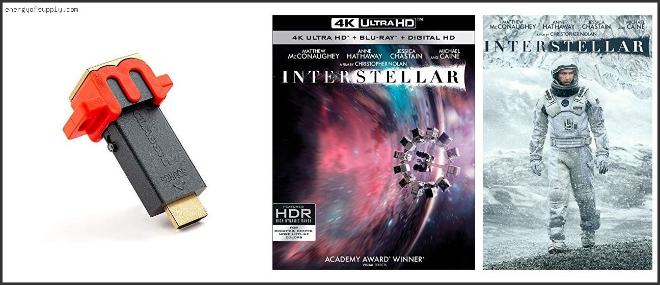 Best 4k Demo