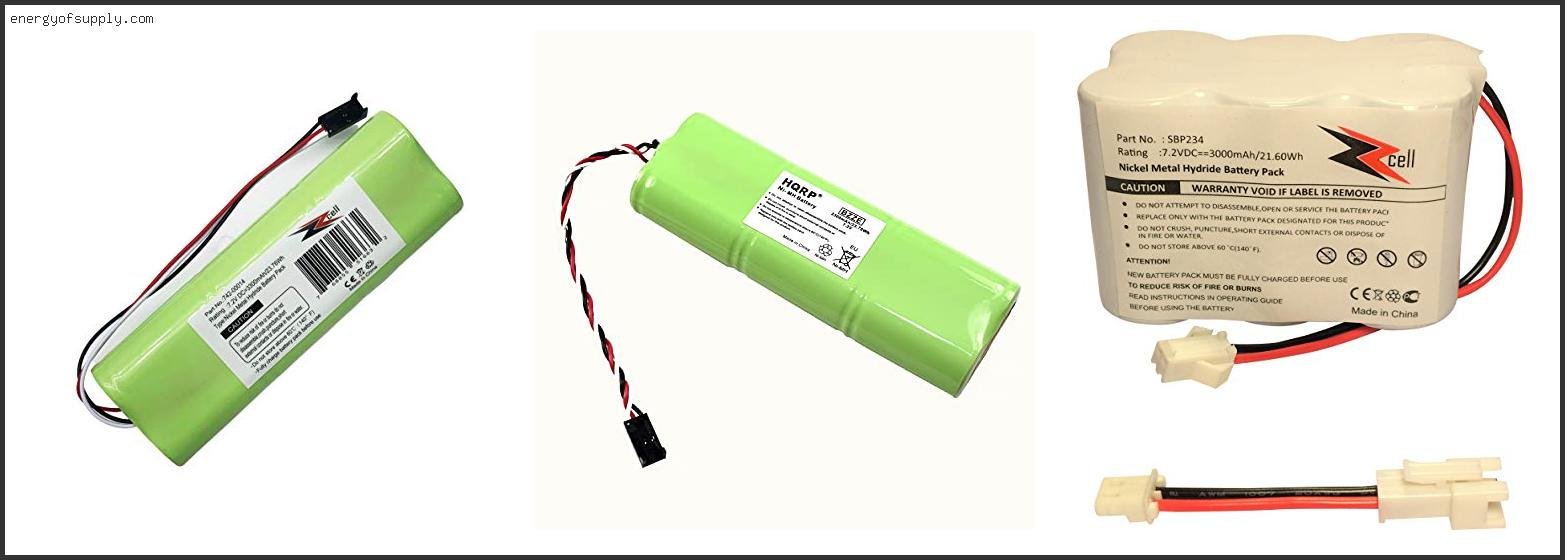 Top 10 Best Satellite Meter 2025 ( Updated )